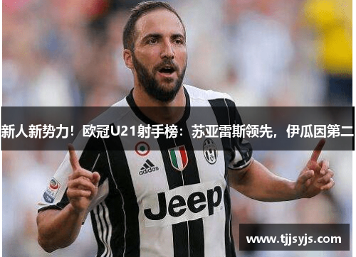 新人新势力！欧冠U21射手榜：苏亚雷斯领先，伊瓜因第二